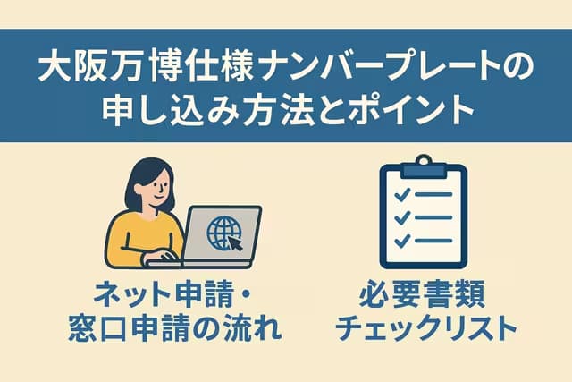 大阪万博仕様ナンバープレートの申し込み方法とポイント